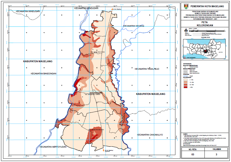 Gambar 2.4	Peta Topografi Kota Magelang