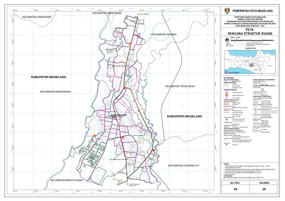 Gambar 2.35	Peta Rencana Struktur Ruang Kota Magelang