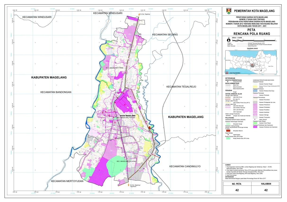 Gambar 2.36	Peta Rencana Pola Ruang Kota Magelang
